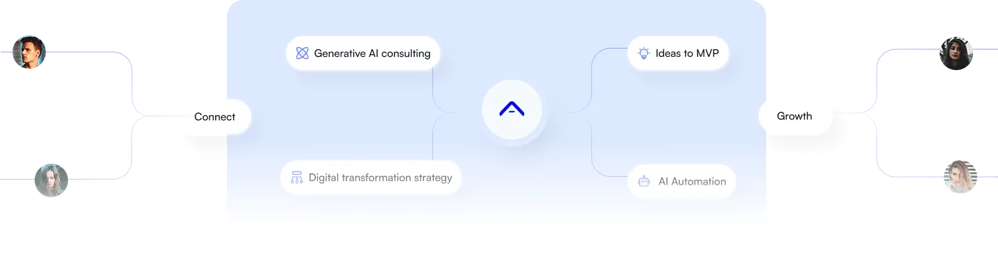 AIQWIP team working on AI project
