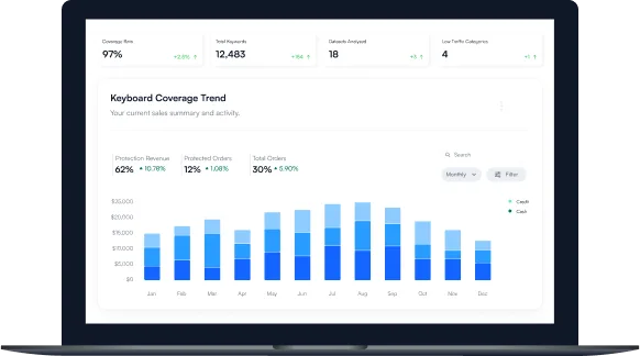 AI application development